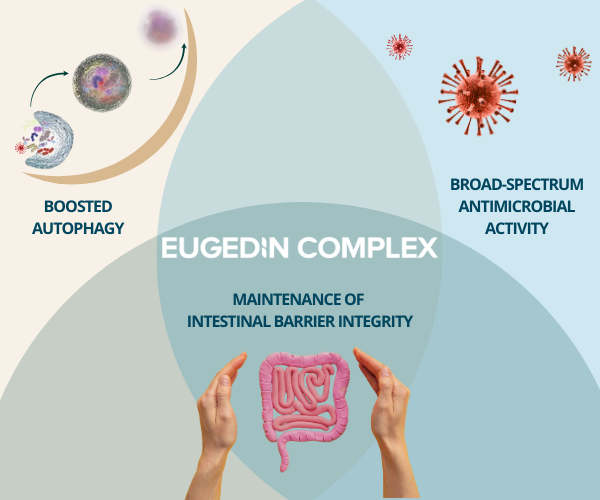Natural Remedies MDA Eugedin Complex infografica ENG